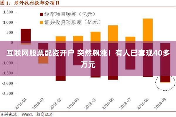 互联网股票配资开户 突然飙涨！有人已套现40多万元