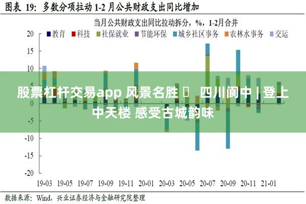 股票杠杆交易app 风景名胜 ⑯ 四川阆中 | 登上中天楼 感受古城韵味