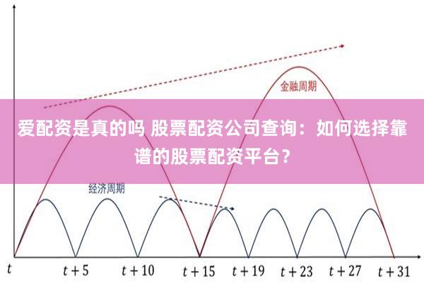 爱配资是真的吗 股票配资公司查询：如何选择靠谱的股票配资平台？