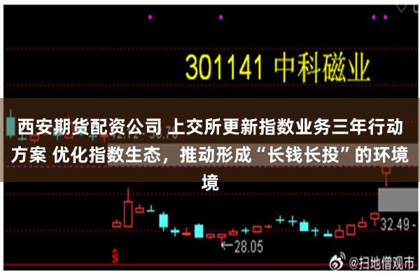 西安期货配资公司 上交所更新指数业务三年行动方案 优化指数生态，推动形成“长钱长投”的环境