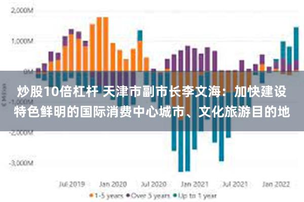 炒股10倍杠杆 天津市副市长李文海：加快建设特色鲜明的国际消费中心城市、文化旅游目的地