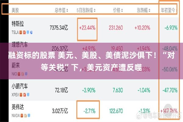 融资标的股票 美元、美股、美债泥沙俱下！“对等关税”下，美元资产遭反噬