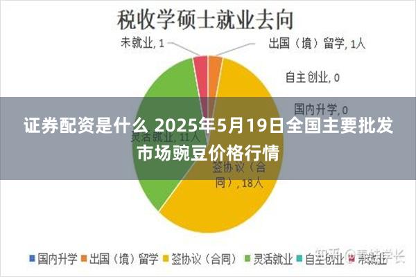证券配资是什么 2025年5月19日全国主要批发市场豌豆价格行情