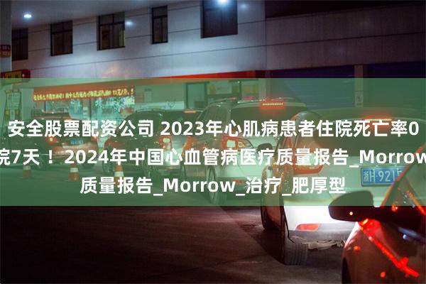 安全股票配资公司 2023年心肌病患者住院死亡率0.9%，中位住院7天 ！2024年中国心血管病医疗质量报告_Morrow_治疗_肥厚型
