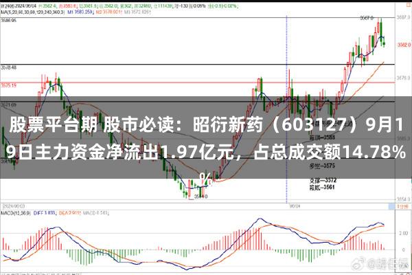 股票平台期 股市必读:昭衍新药(603127)9月19日主力资金净流出1.97亿元,占总成交额14.78%