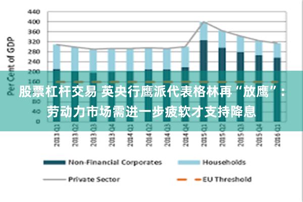 股票杠杆交易 英央行鹰派代表格林再“放鹰”:劳动力市场需进一步疲软才支持降息